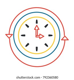 service customer design