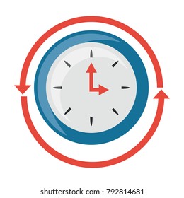 service customer design