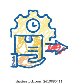 Image vectorielle d'esquisse d'icône doodle du processus commercial de prestation de services. signature du processus commercial de prestation de services. illustration de symboles isolés