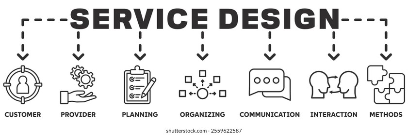 Service Design banner web icon vector illustration concept with icon of customer, provider, planning, organizing, communiaction, interaction, methods