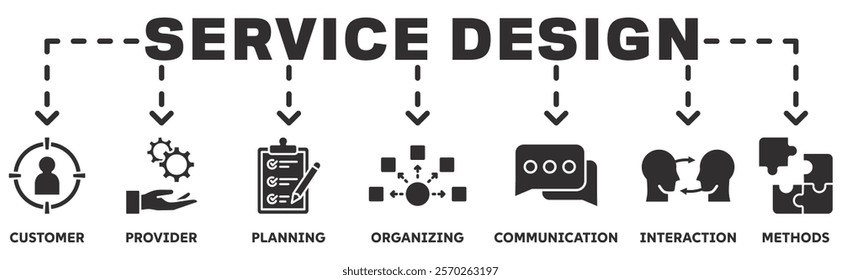 Service Design banner web icon vector illustration concept with icon of customer, provider, planning, organizing, communiaction, interaction, methods