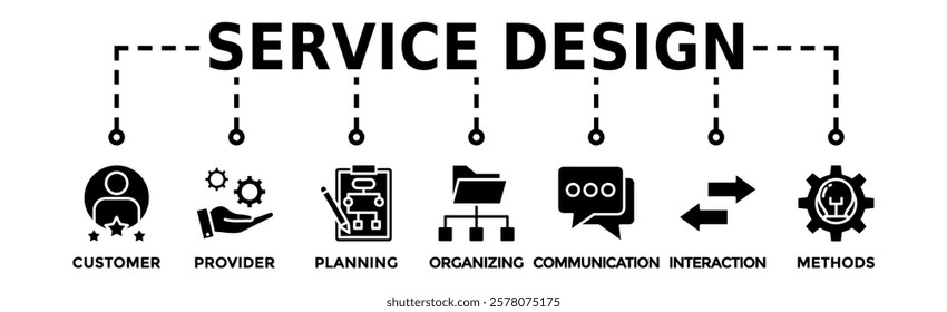 Service design banner web icon vector illustration concept with icon of customer, provider, planning, organizing, communication, interaction, and methods