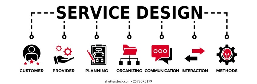 Service design banner web icon vector illustration concept with icon of customer, provider, planning, organizing, communication, interaction, and methods