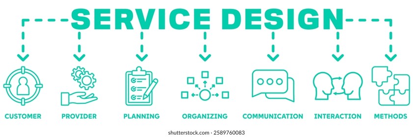 Service Design banner web icon vector illustration concept with icon of customer, provider, planning, organizing, communiaction, interaction, methods