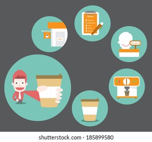 Service Design Coffee shop,Vector cartoon business