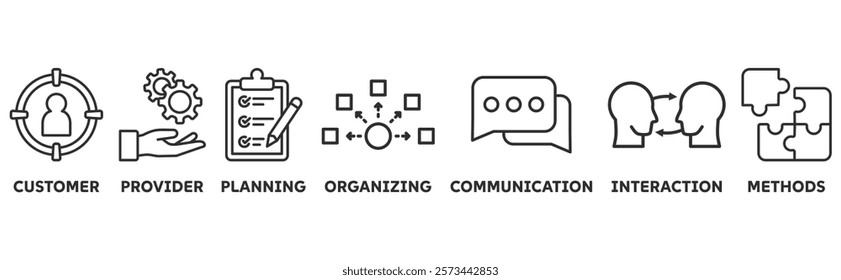 Service Design icon set illustration concept with icon of customer, provider, planning, organizing, communiaction, interaction, methods	
