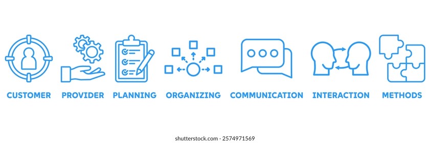 Service Design icon set illustration concept with icon of customer, provider, planning, organizing, communiaction, interaction, methods