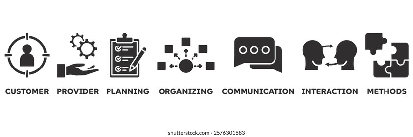 Service Design icon set illustration concept with icon of customer, provider, planning, organizing, communiaction, interaction, methods