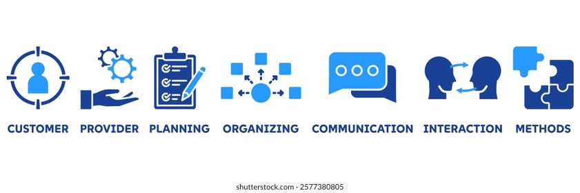 Service Design icon set illustration concept with icon of customer, provider, planning, organizing, communiaction, interaction, methods