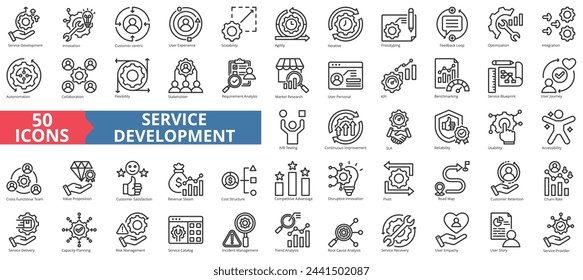 Service development icon collection set. Containing innovation, customer centric, user experience, scalability, agility, iterative, prototyping icon. Simple line vector.