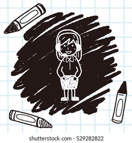 service doodle