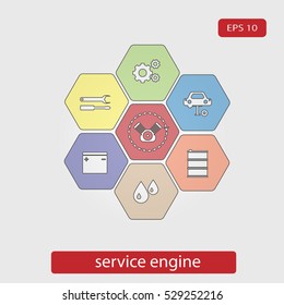 service engine