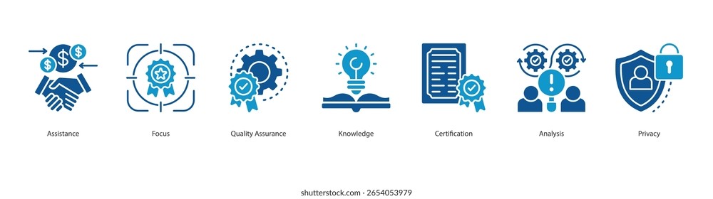 Service Excellence banner web icon set vector illustration concept with icon of Assistance, Focus, Quality Assurance, Knowledge, Certification, Analysis, Privacy