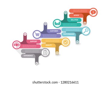 Service Flat Infographic Concept