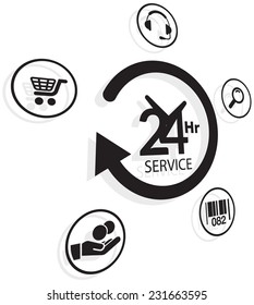 Service Focused e-Commerce Solution - Illustration