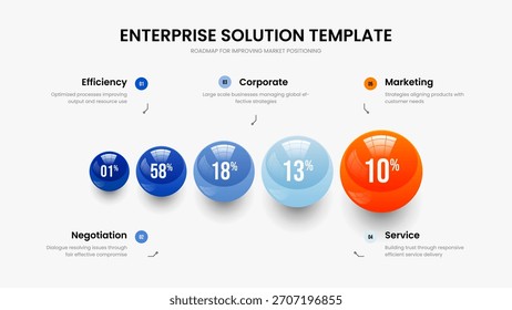 Service Forecast Five Element Infographic Presentation Design. Marketing Overview 5 Step Chart Slideshow Layout. Medical Portfolio Frame Template Vector Illustration.