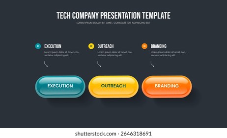 Service Forecast Slide Template Vector Illustration. Corporate Planning Three Element Infographic Slideshow Layout. Visual Performance 3 Step Diagram Presentation Design.