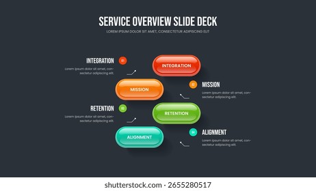 Service Forecast Slideshow Layout Vector Illustration. Project Solution Four Element Infographic Presentation Template. Business Showcase 4 Option Diagram Slide Design.