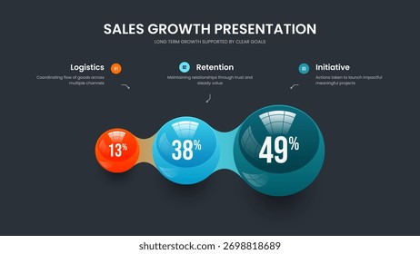 Service Forecast Three Element Graph Presentation Template. Creative Insight 3 Option Infographic Slideshow Layout. Professional Growth Frame Design Vector Illustration.