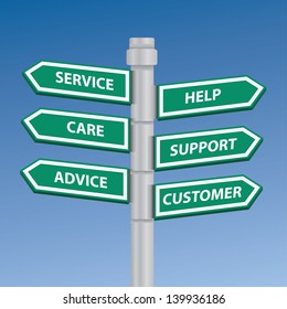 Service Help Care Support Advice And Customer Signpost,vector