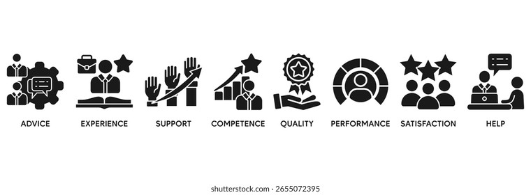 Concepto de Ilustración vectorial de conjunto de iconos de servicio relacionado con para la Asistencia Cliente y técnica con ícono de asesoramiento, experiencia, Asistencia, competencia, calidad, rendimiento, satisfacción, ayuda