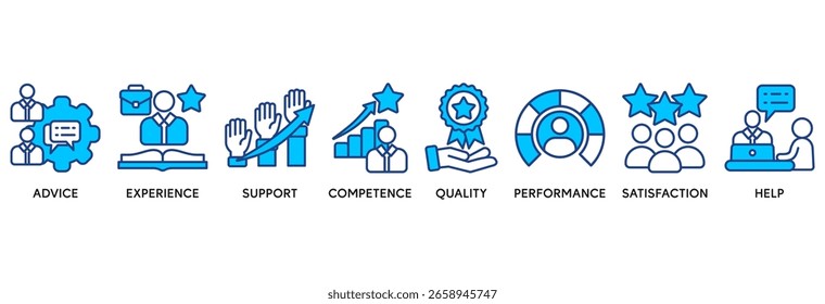 Concepto de Ilustración vectorial de conjunto de iconos de servicio relacionado con para la Asistencia Cliente y técnica con ícono de asesoramiento, experiencia, Asistencia, competencia, calidad, rendimiento, satisfacción, ayuda