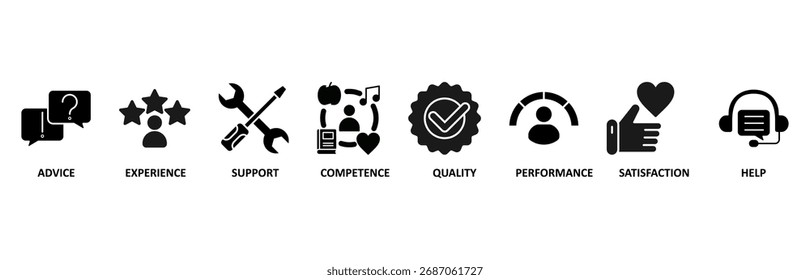 Conjunto de iconos de servicio Ilustración vectorial para la Asistencia Cliente y técnica con ícono de asesoramiento, experiencia, Asistencia, competencia, calidad, rendimiento, satisfacción, ayuda y centro de llamadas