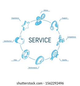 Service isometric concept. Connected line 3d icons. Integrated circle infographic design system. Support, Experience, Advice and Help symbols. Performance, Quality, Competence, Satisfaction pictogram