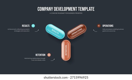 Service Launch Three Element Infographic Slideshow Design. Creative Strategy 3 Option Diagram Presentation Layout. Market Briefing Frame Template Vector Illustration.