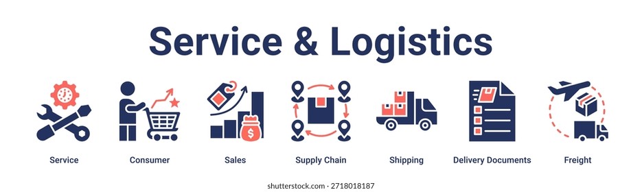 Concepto de Ilustración vectorial de icono de Web de Anuncio de servicio y logística para negocios con icono de servicio, consumidor, ventas, cadena de suministro, envío, documentos de entrega.