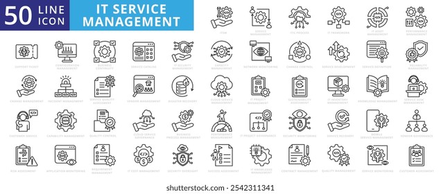 IT service management icon set with itil process, coding, framework, software, management, support ticket, code change, customer service, risk assessment, and performance measurement