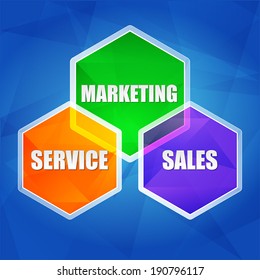 service, marketing, sales - business concept words in color hexagons over blue background, flat design, vector