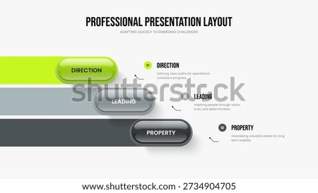 Service Performance Three Step Infographic Frame Layout. Digital Solution Slideshow Template Vector Illustration. Business Introduction 3 Option Diagram Slide Design.