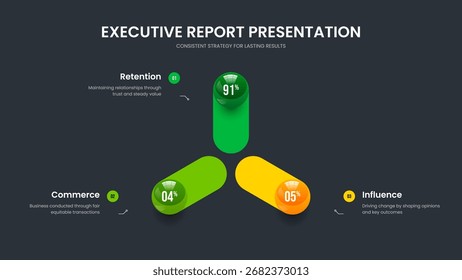 Service Plan 3 Option Chart Slideshow Design. Project Introduction Three Step Infographic Slide Template. Company Innovation Presentation Layout Vector Illustration.