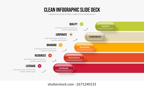 Vektorgrafik der Dienstüberprüfungsfolienvorlage. Investor Forecast Fünf Option Diagramm Slideshow Layout. Consulting Briefing 5 Step Infografik Frame Design.
