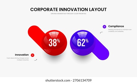 Service Review Two Option Graph Slide Layout. Sales Development Slideshow Design Vector Illustration. Minimalist Innovation 2 Element Infographic Presentation Template.