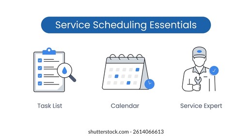 Service Scheduling Essentials. Calendar, Task List, Service Expert. Customer Support