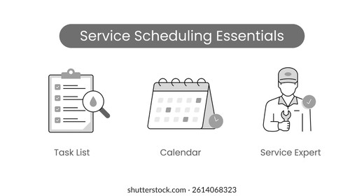 Service Scheduling Essentials. Calendar, Task List, Service Expert. Customer Support