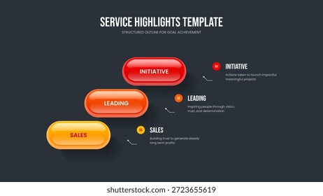 Service Strategy Three Element Diagram Slide Layout. Modern Solution Slideshow Design Vector Illustration. Market Introduction 3 Option Infographic Frame Template.
