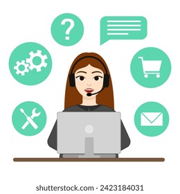 Servicios, apoyo y asistencia, mantenimiento