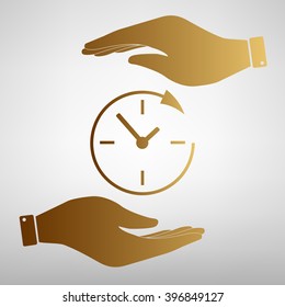 Service and support for customers