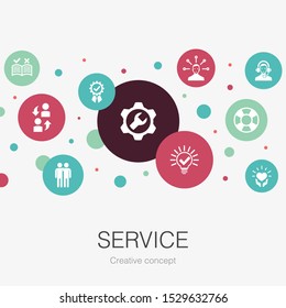 Service trendy circle template with simple icons. Contains such elements as Solution, assistance, quality