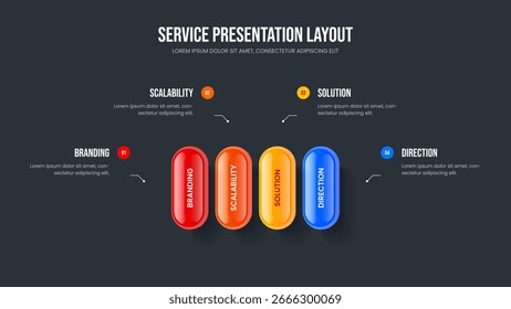 Service Visualization Frame Template Vector Illustration. Enterprise Innovation Four Element Infographic Slide Layout. Market Solution 4 Option Diagram Presentation Design.