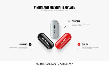 Layout de Apresentação Infográfica de Três Etapas da Visualização de Serviço. Design de estrutura de diagrama de elemento de crescimento de negócios 3. Ilustração do Vetor de Modelo de Slide de Início de Marketing.