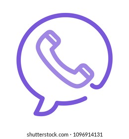 services call support 