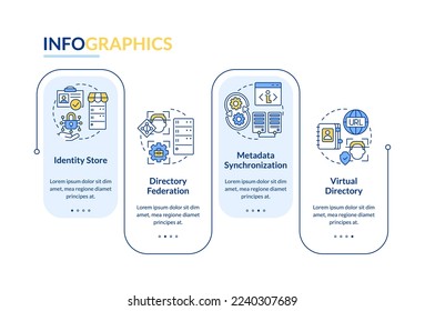 Dienste von Verzeichnis Rechteck Infografik Vorlage. Datenspeicherung. Visualisierung von Daten in 4 Schritten. Bearbeitbare Timeline-Info-Diagramm. Workflow-Layout mit Zeilensymbole. Verwendete "Lato-Fett"-Schriftarten