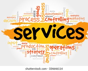 SERVICES word cloud, business concept