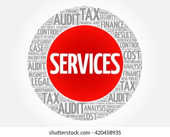 SERVICES word cloud, business concept