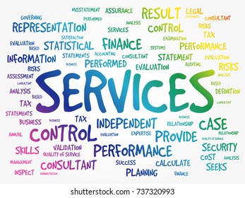 SERVICES word cloud collage, business concept background