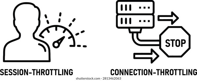 Session throttling and connection throttling technical icons with connection security bandwidth technology internet management